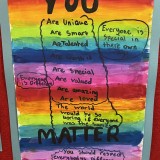 Kindness posters by Year 3 and 4