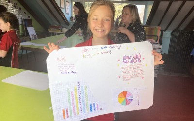 child with poster